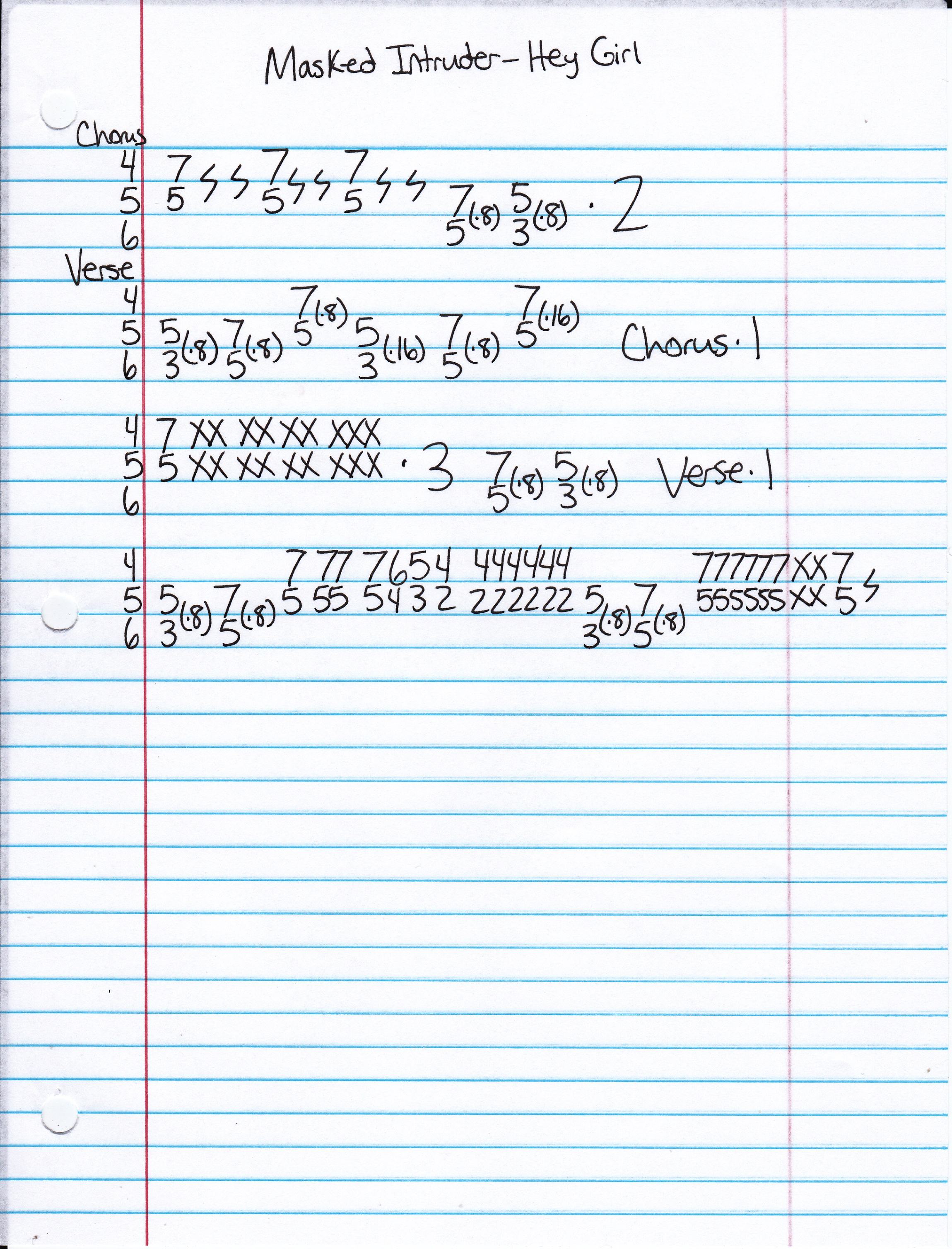 High quality guitar tab for Hey Girl by Masked Intruder off of the album M.I.. ***Complete and accurate guitar tab!***